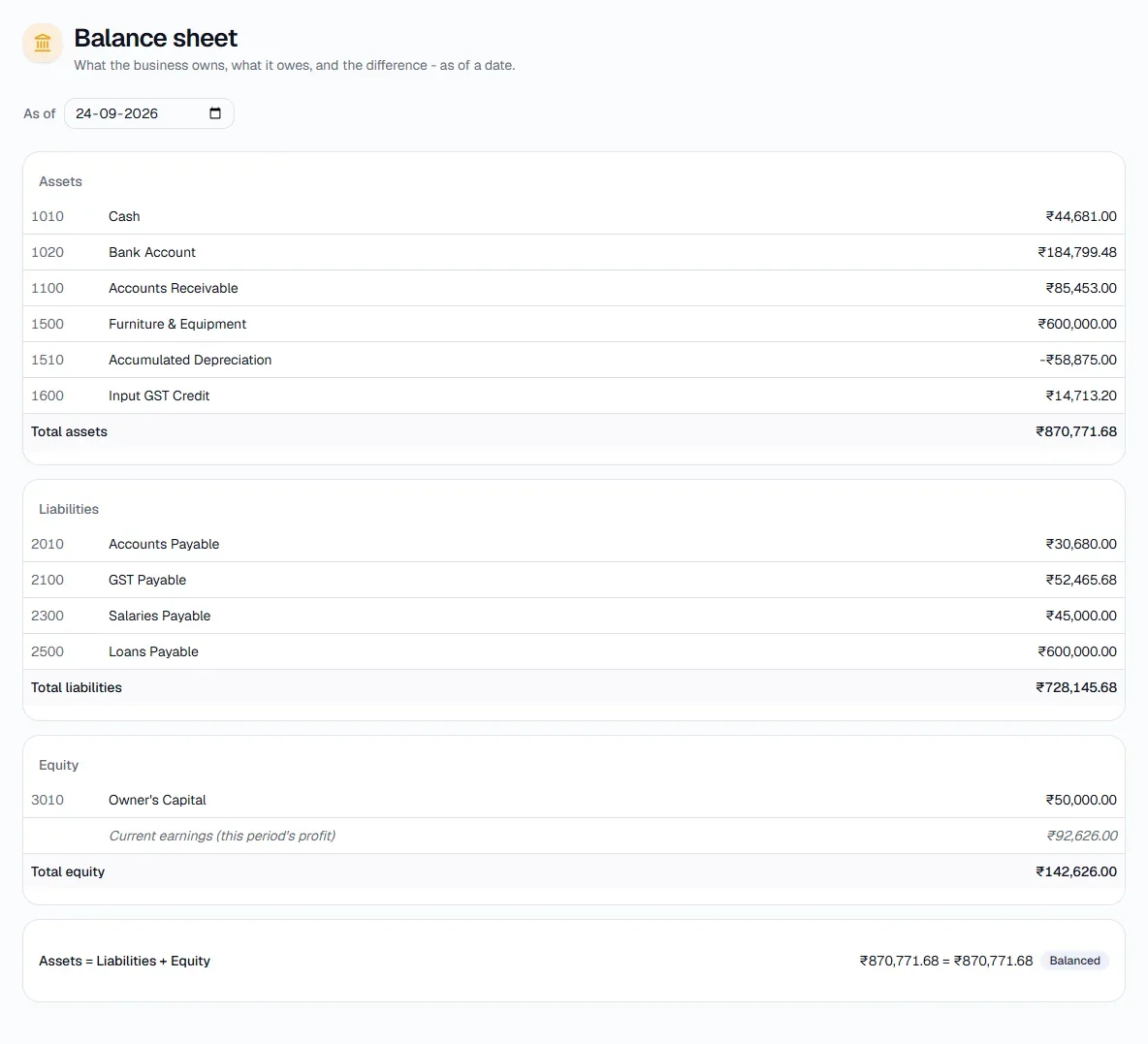 Balance Sheet - Read the three sections