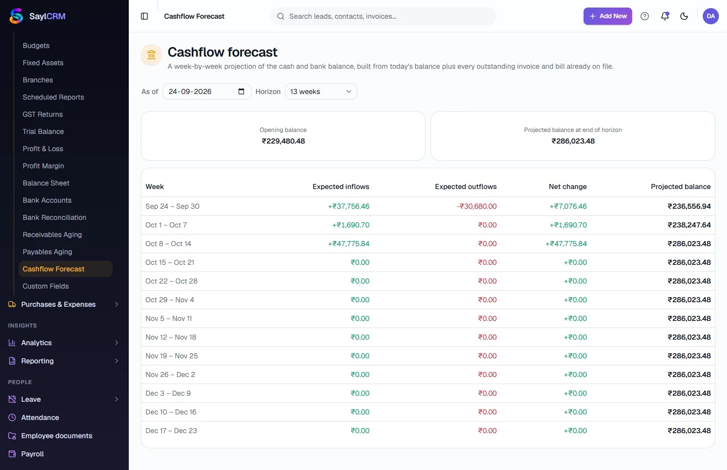 Cashflow Forecast - Open Cashflow Forecast