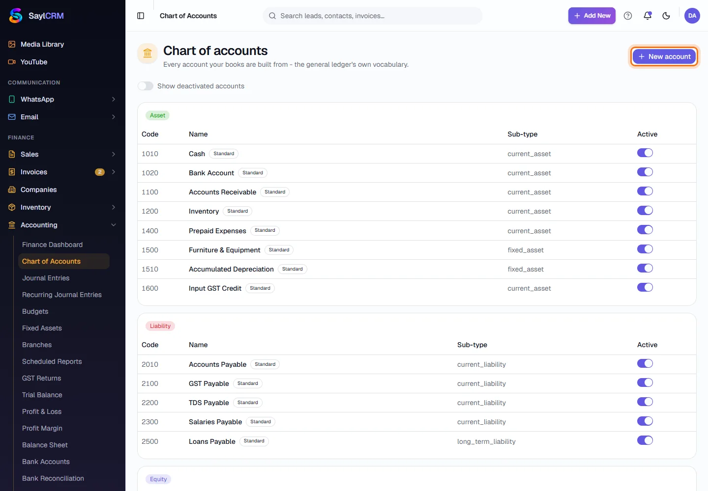 Chart of Accounts - Open Chart of Accounts
