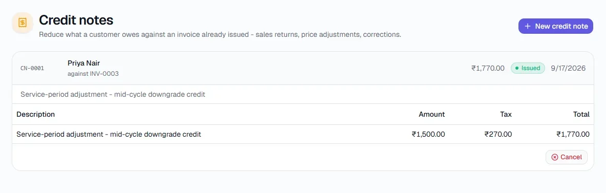 Credit Notes - Review an issued credit note