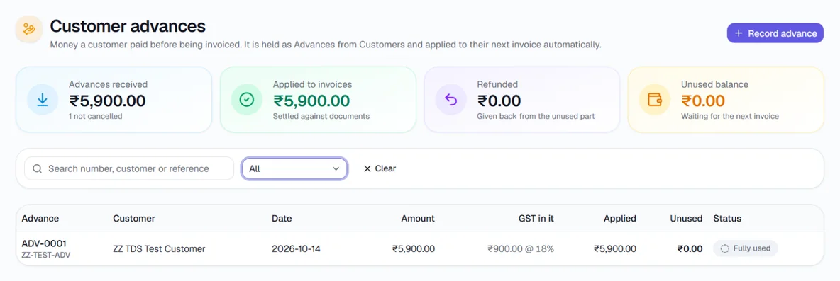 Customer Advances - Where to start