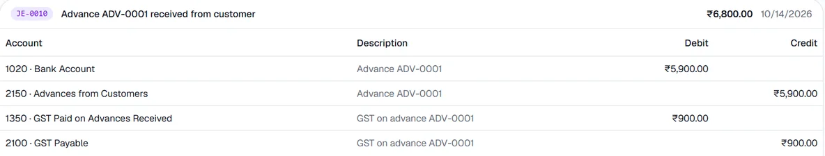 Customer Advances - See what was booked