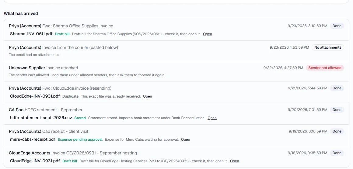 Email Forwarding - Watch it arrive