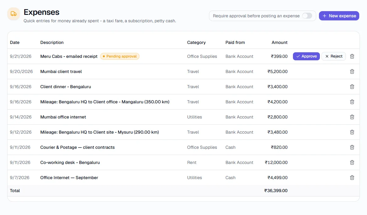 Email Forwarding - Approve the emailed receipt