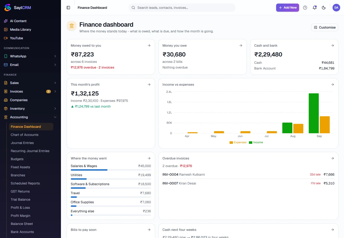 Finance Dashboard - Open the dashboard