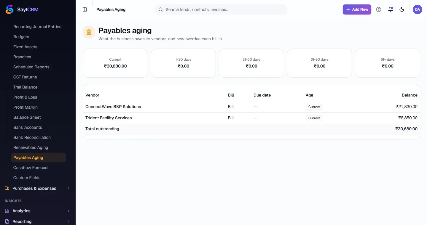 Payables Aging - Open Payables Aging