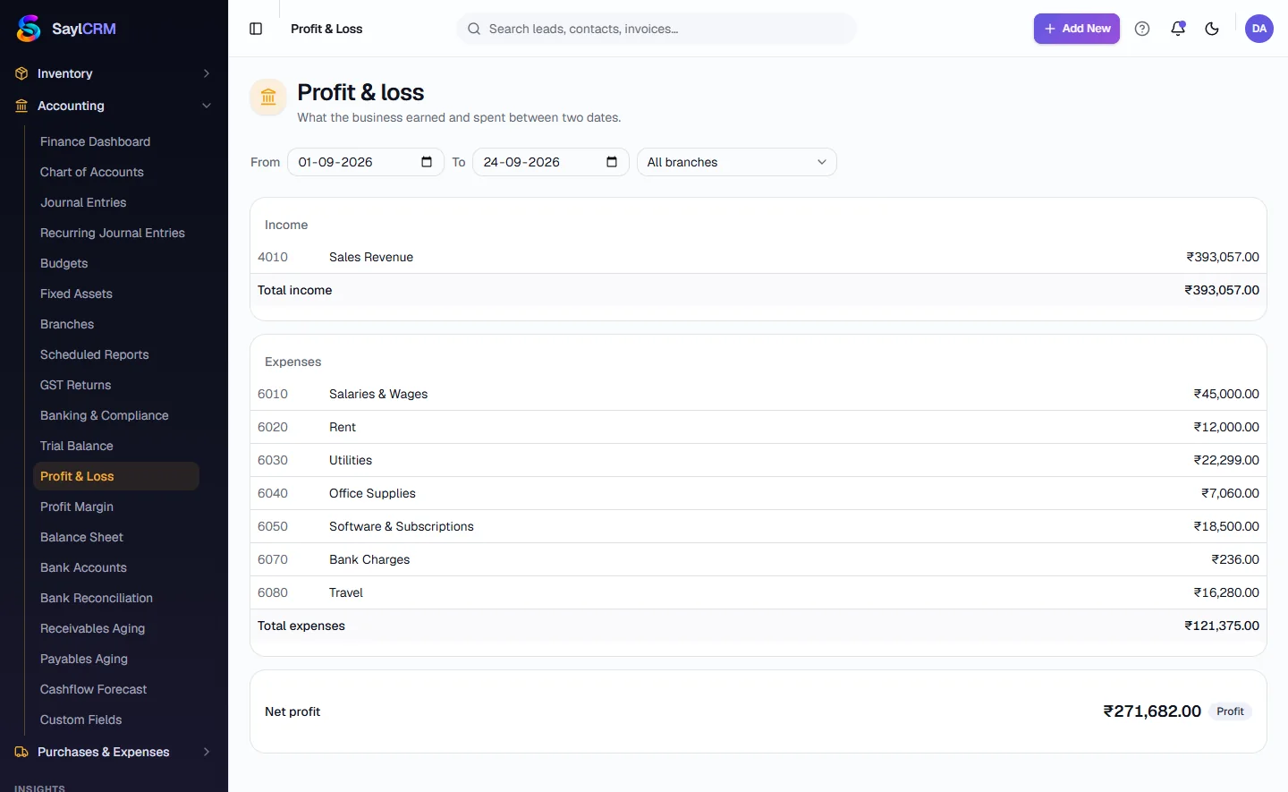 Profit & Loss - Open Profit & Loss