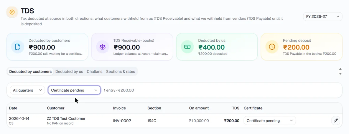 TDS - Where to start