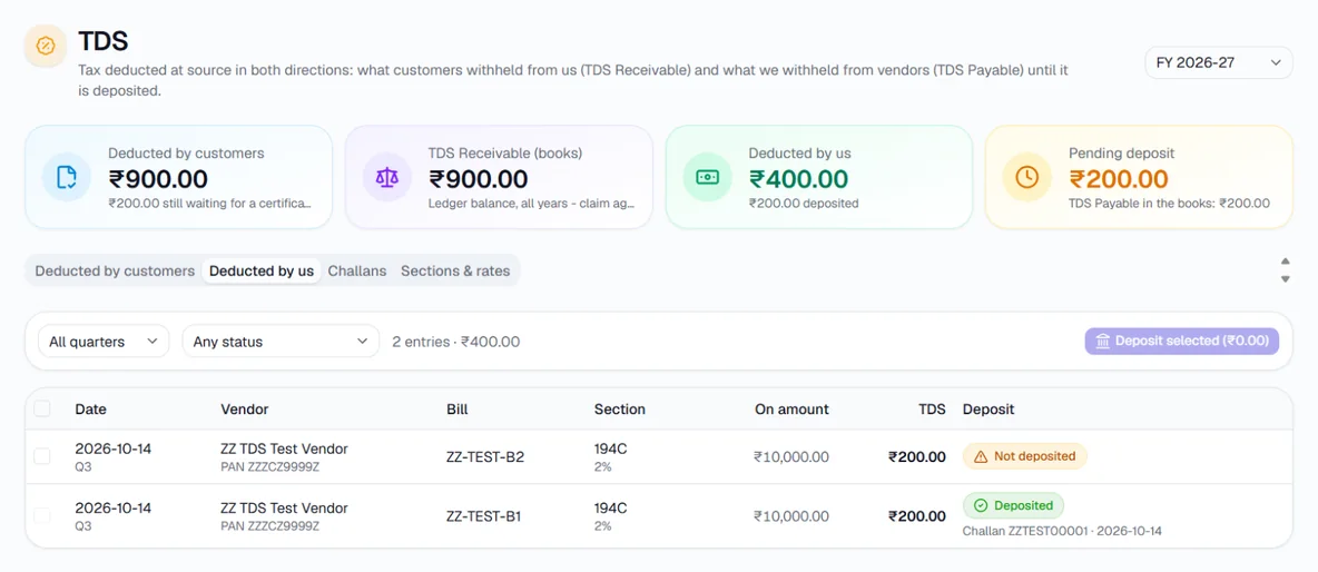 TDS - TDS deducted by you - see what you owe the government
