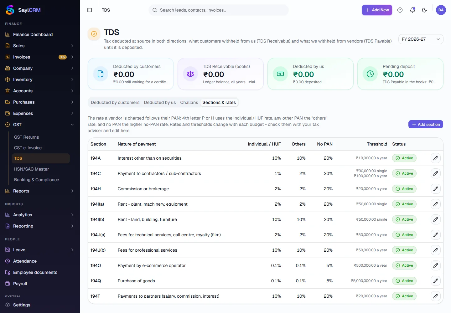 TDS - Check the sections and rates