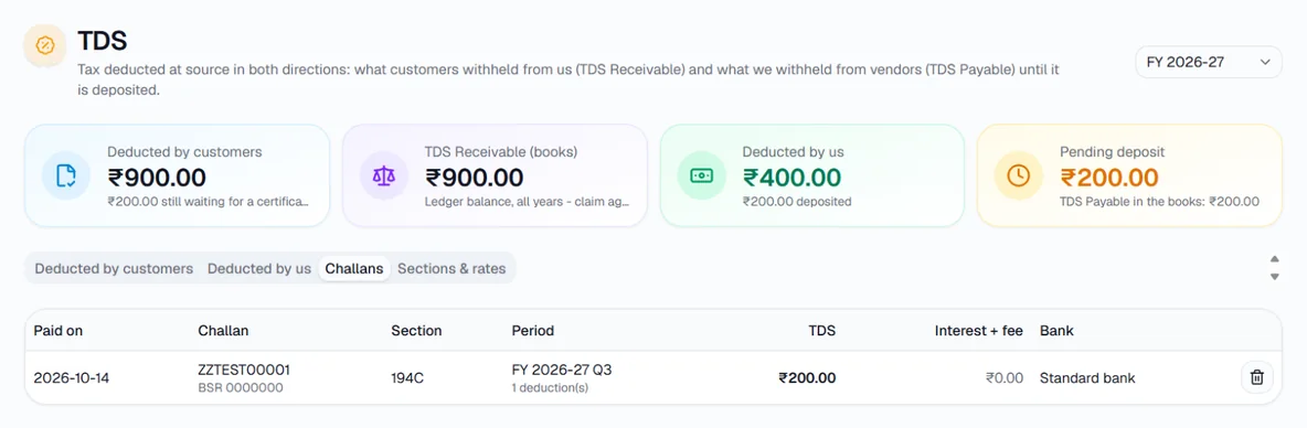 TDS - Check the challan