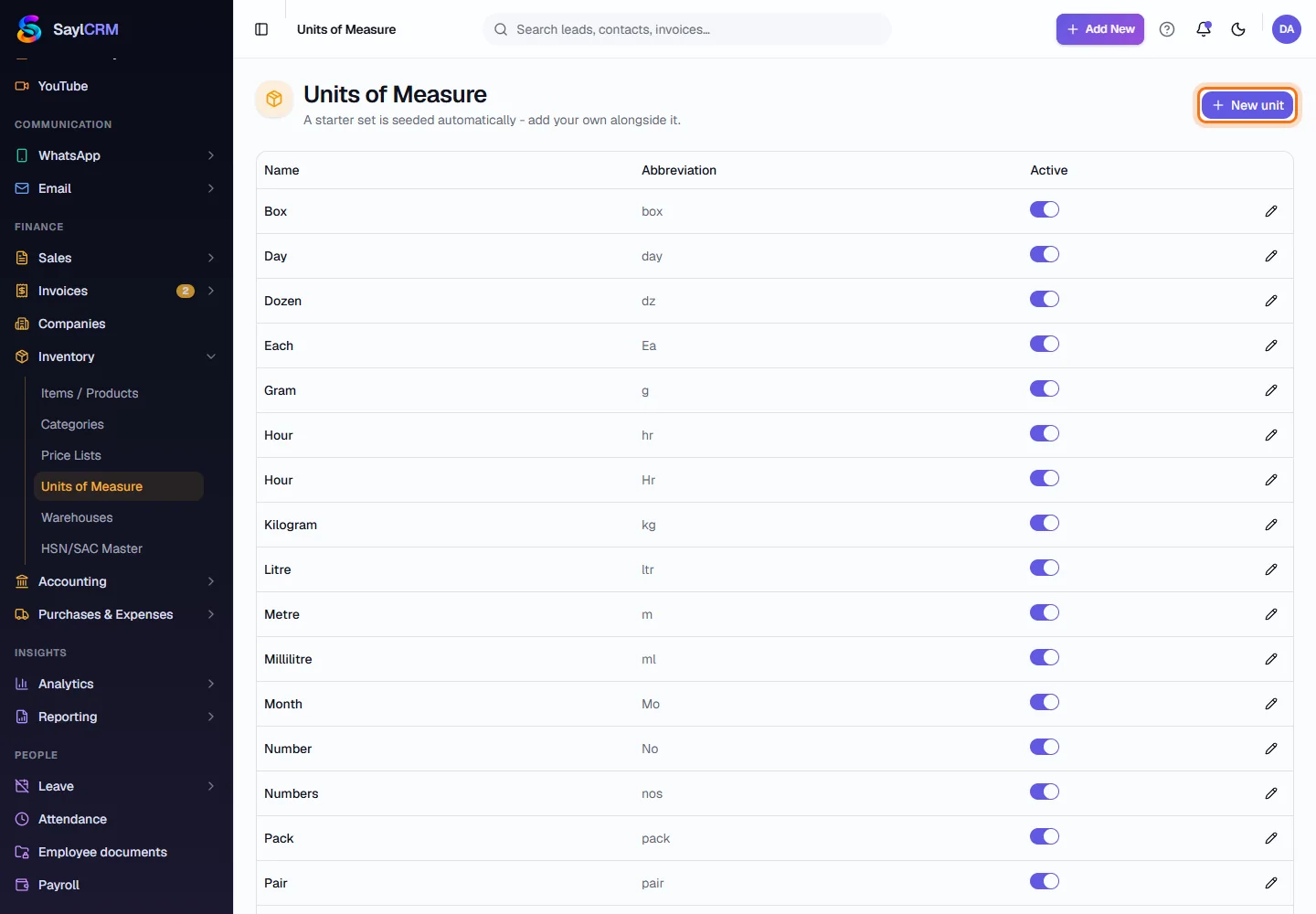 Units of Measure - Open Units of Measure