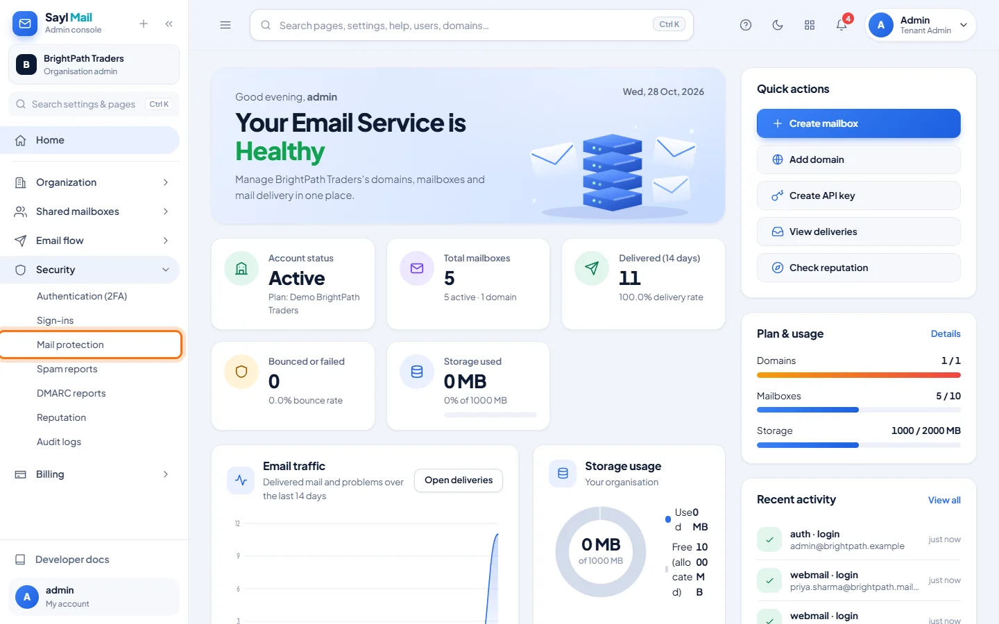 Mail protection: Open Security → Mail protection