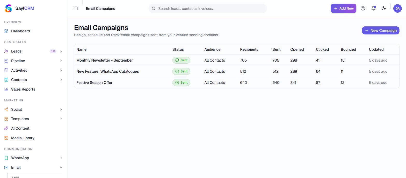 Real screenshot of Email Marketing & Deliverability in the Sayl product, from the public demo workspace